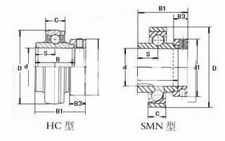  UC205帶座（zuò）外球麵球軸承